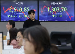 코스피, 1년여 만에 2천640대 회복…외국인, 기관 '쌍끌이' 매수가 견인
