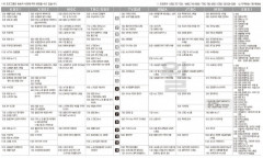 6월12일(월) TV 편성표