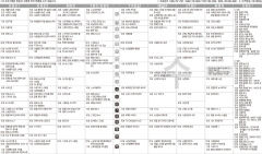 6월14일(수) TV 편성표