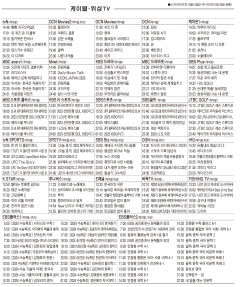 6월15일(목) 케이블·위성TV 편성표