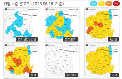 대구경북 주말 동안 폭염 수준 더위 이어질듯...야외활동 유의해야