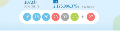 제1072회 로또, 1등 당첨자 12명 각 21억8천만원