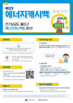 전기요금 덜어주는 '에너지 캐시백' 신청 20만가구… 대구경북 2만2천
