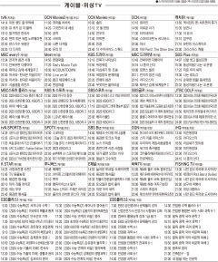6월22일(목) 케이블·위성TV 편성표
