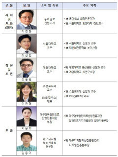 대구, 뇌산업도시로 가는 첫걸음 뗀다