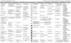 6월26일(월) TV 편성표