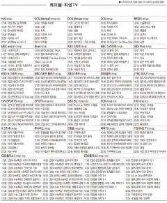 6월26일(월) 케이블·위성TV 편성표