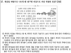 교육부, 수능 킬러문항 22개 공개