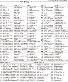 6월28일(수) 케이블·위성TV 편성표
