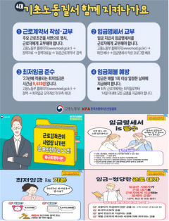 올해 TK 노동 신고사건 1만3천여건·임금체불액 514억원…지난해보다 대폭 증가