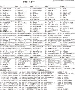 7월4일(화) 케이블·위성TV 편성표