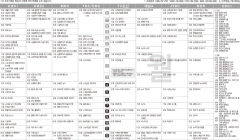 7월10일(월) TV 편성표