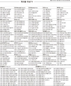 7월10일(월) 케이블·위성TV 편성표