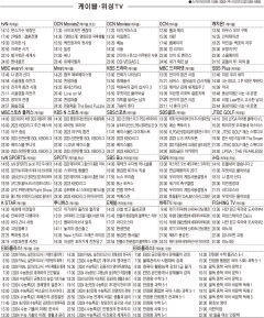 7월11일(화) 케이블·위성TV 편성표