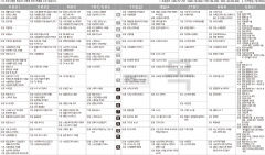 7월13일(목) TV 편성표