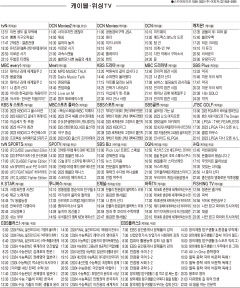 7월17일(월) 케이블·위성TV 편성표
