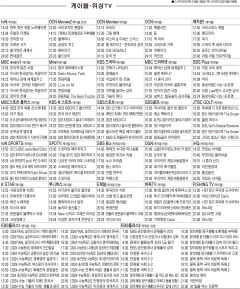 7월18일(화) 케이블·위성TV 편성표
