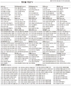 7월19일(수) 케이블·위성TV 편성표