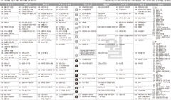 7월24일(월) TV 편성표