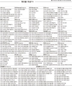 7월24일(월) 케이블·위성TV 편성표