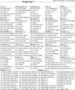 7월25일(화) 케이블·위성TV 편성표