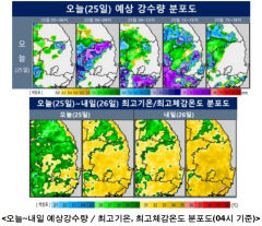 오늘 오후까지 비…당분간 무더운 날씨 이어져