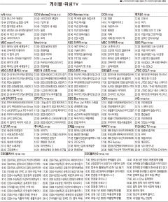 7월26일(수) 케이블·위성TV 편성표