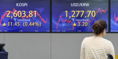 한미 금리차 '역대 최대', 시장 예상과 부합 '영향 제한적'