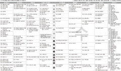 7월27일(목) TV 편성표