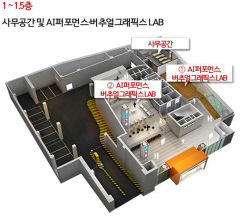 대구, 뉴테크 콘텐츠 제작 활성화 계기 마련