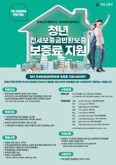 경산시, 청년 전세보증금반환보증 보증료 최대 30만원씩 지원