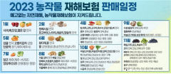 경북도, '콩' 피해농가 재해보험 가입조건 대폭 완화