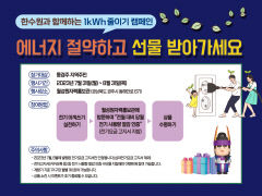 월성원자력본부, 