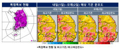 당분간 대구·경북에 찜통 더위…기습 소나기에도 대비해야