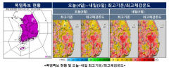 폭염 속 야외활동 유의…자외선지수도 '매우 높음'