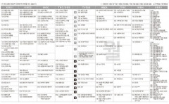 8월7일(월) TV 편성표