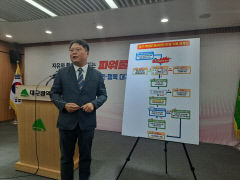 대구경북보건복지단체 