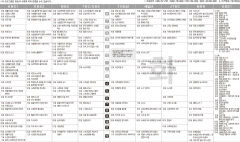 8월8일(화) TV 편성표
