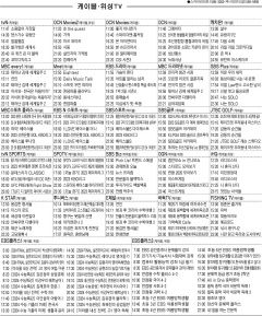 8월9일(수) 케이블·위성TV 편성표