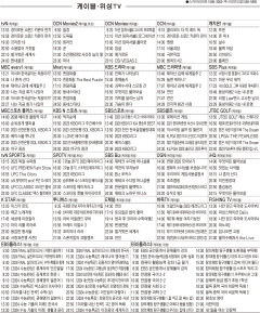 8월15일(화) 케이블·위성TV 편성표