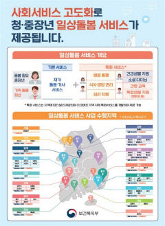 경북도, '일상돌봄 서비스' 사업 7개 시.군으로 확대