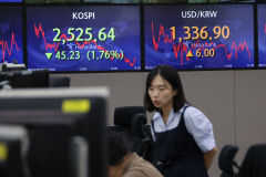 중국발 경기둔화우려로 국내 증시 투자심리 꽁꽁 얼어붙나