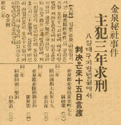 경북 독립운동가 19명, 독립유공자로 포상 확정