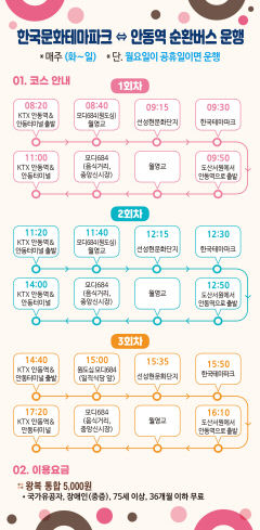안동 3대 문화권 투어버스 운행 시작