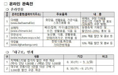국내 최대 소비촉진 '동행축제'...9월 4일 대구 동성로서 특별행사