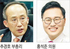 추경호·홍석준, 로봇테스트필드 예타 통과 '숨은 조력자'