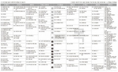 8월24일(목) TV 편성표