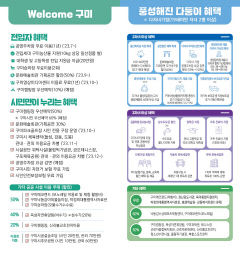 구미시 다자녀 가정 공영주차료 면제,월 2천만원 혜택 돌아가