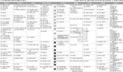 8월28일(월) TV 편성표