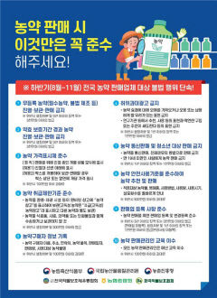 경북농관원, 농약 판매업체 대상 농약 유통점검 나서